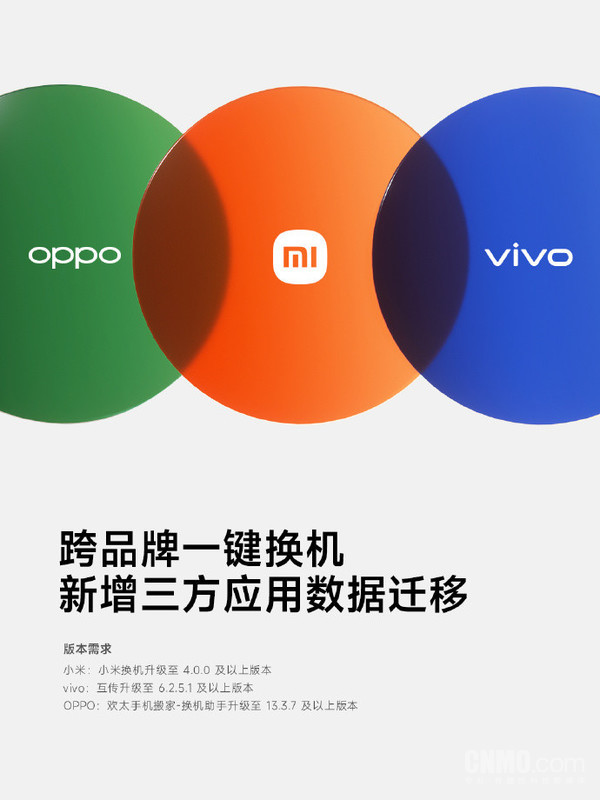 小米、vivo、OPPO达成合作