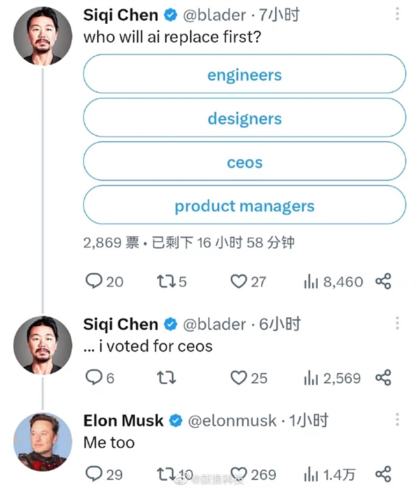 总裁也面临失业？马斯克：CEO最先被AI取代