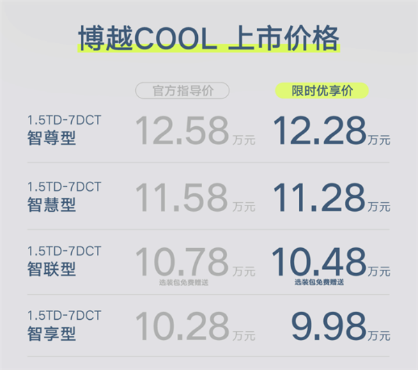 吉利也来掀桌子！全新紧凑型SUV博越COOL上市：限时9.98万起