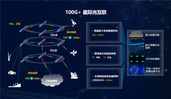 要上天了！华为申请“太空探索”商标