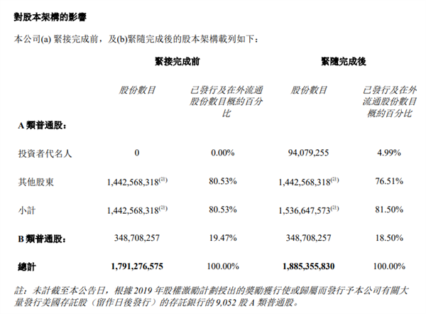 小鹏与大众签订技术合作协议、联合采购计划：合作开发B级纯电车