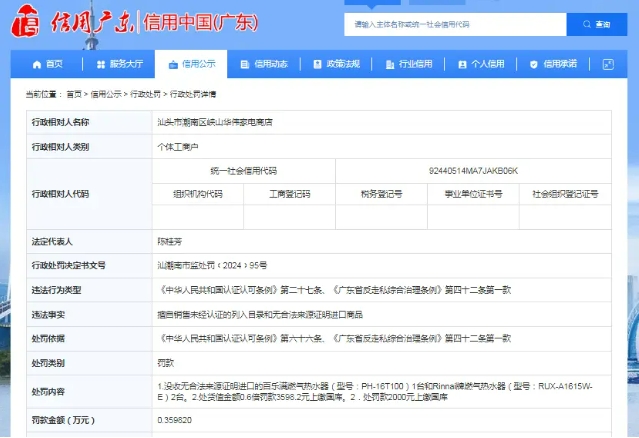 汕头市潮南区峡山华伟家电商店被罚款 0.36 万元